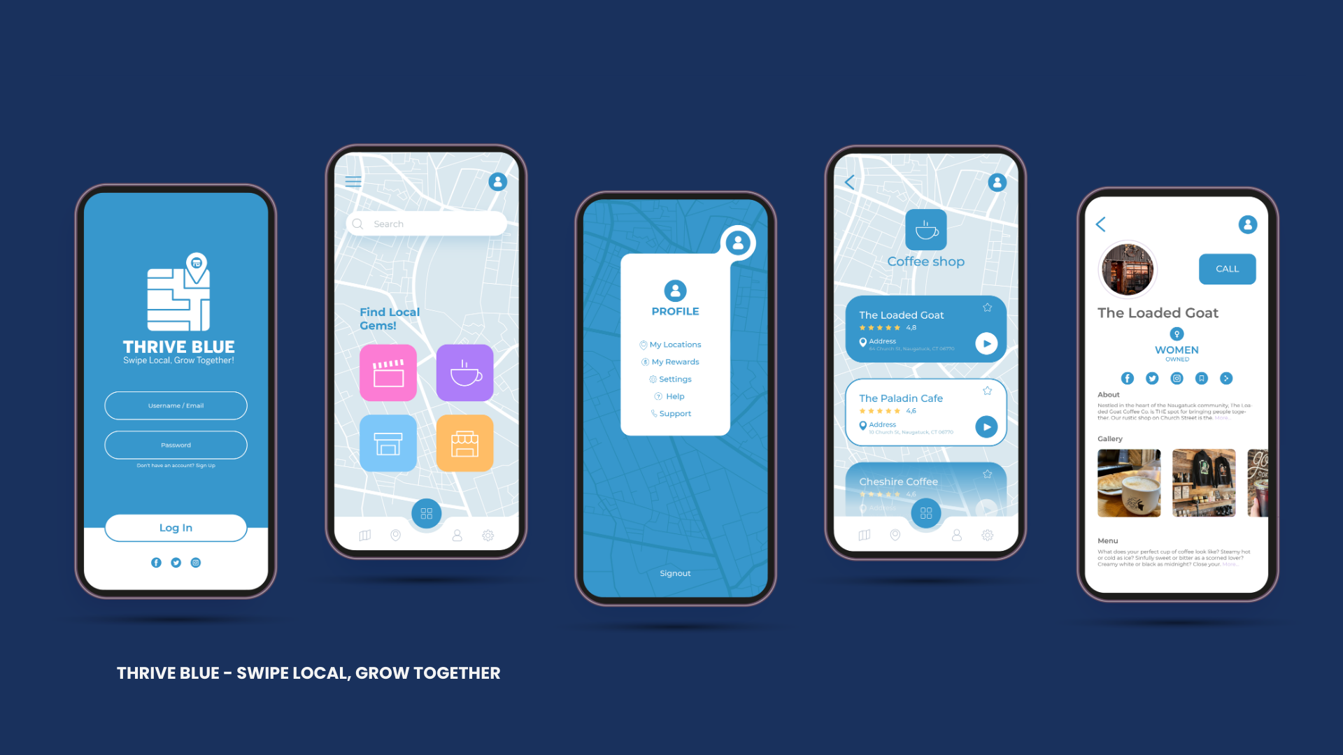 Thrive Blue app screens — onboarding, map discovery, profile, listings, and business detail